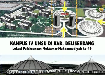 Jelang Muktamar 49, UMSU Prioritaskan Pembangunan Venue Utama Muhammadiyah